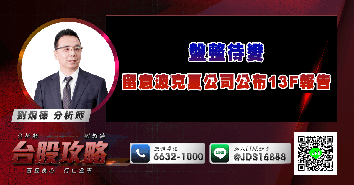 盤整待變 留意波克夏公司公布13F報告 (圖)